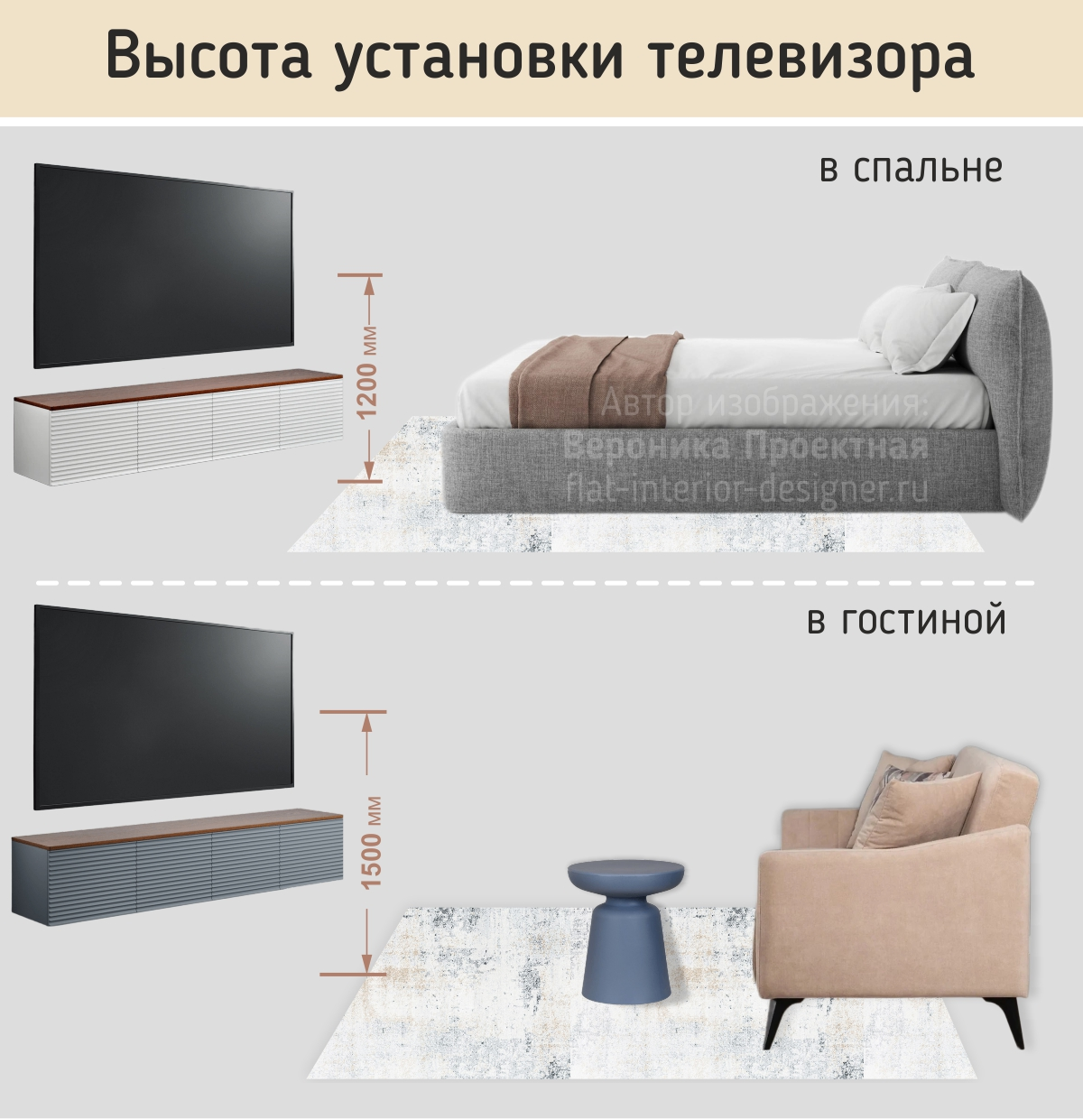 Высота установки телевизора от пола в гостиной и спальне